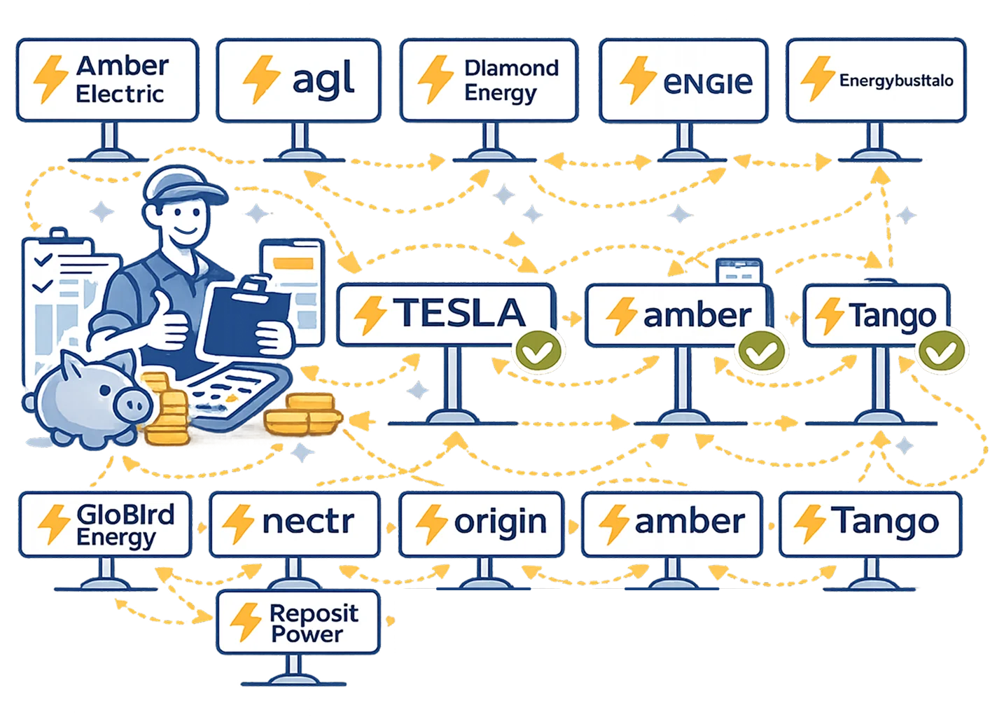 VPP provider comparison illustration