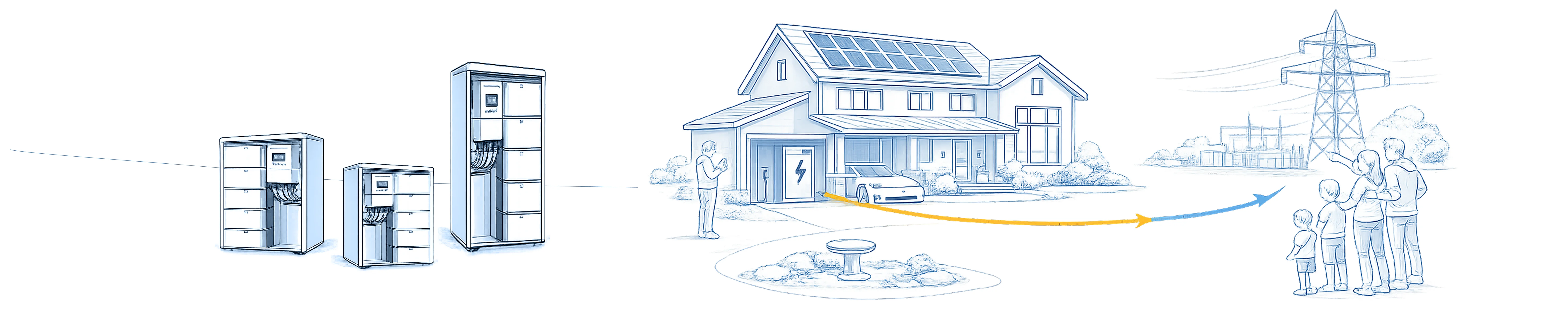 Virtual power plant energy trading illustration